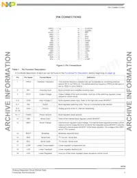 MC34702EK Datasheet Page 3