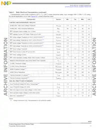 MC34702EK Datasheet Page 11