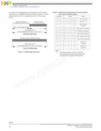 MC34703PNB Datenblatt Seite 20