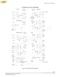 MC34704BEPR2 Datasheet Page 3
