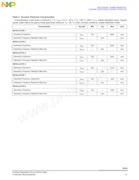 MC34704BEPR2 Datasheet Pagina 15