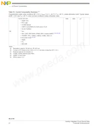 MC34708VMR2 Datasheet Page 21