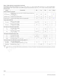 MC34911G5AC Datasheet Page 14
