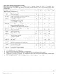 MC34911G5AC Datasheet Page 15