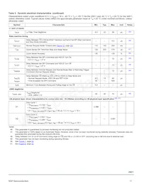 MC34911G5AC Datasheet Page 17