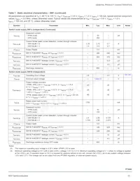 MC34PF3000A6EP Datasheet Page 15