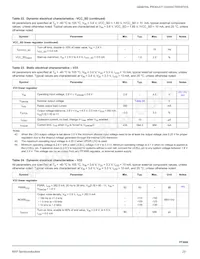 MC34PF3000A6EP Datasheet Page 23