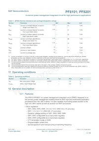 MC34PF8101A0EP Datasheet Page 8