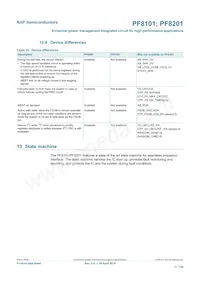 MC34PF8101A0EP Datasheet Page 11