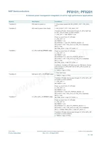 MC34PF8101A0EP Datasheet Page 13