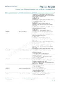 MC34PF8101A0EP Datasheet Page 14