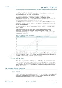 MC34PF8101A0EP 데이터 시트 페이지 20