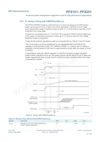 MC34PF8101A0EP 데이터 시트 페이지 22