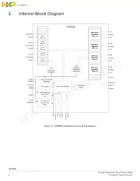 MC34VR500V3ES Datasheet Page 4