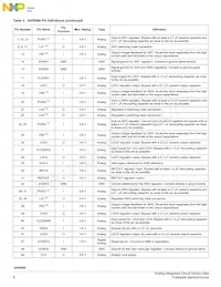 MC34VR500V3ES Datasheet Page 6