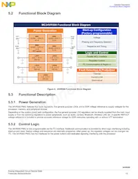 MC34VR500V3ES Datasheet Page 13