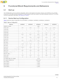 MC34VR500V3ES Datenblatt Seite 15