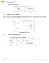 MC34VR500V3ES Datenblatt Seite 20