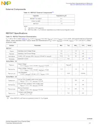 MC34VR500V3ES Datasheet Page 21