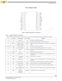 MCZ33689DEWR2 Datasheet Page 3