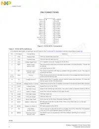 MCZ33742SEGR2 Datasheet Page 4