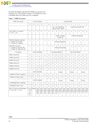 MCZ33800EK Datasheet Page 22