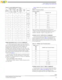 MCZ33800EK Datasheet Page 23