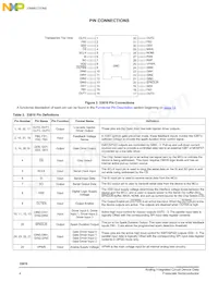 MCZ33810EKR2 Datasheet Page 4