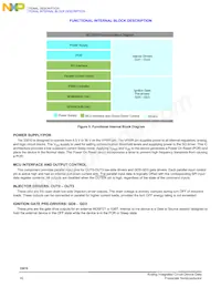 MCZ33810EKR2 Datasheet Page 16