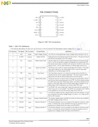 MCZ33811EGR2 Datasheet Page 3