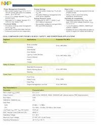 MCZ33905CD5EK Datasheet Page 2