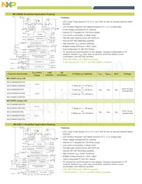 MCZ33905CD5EK Datasheet Page 3