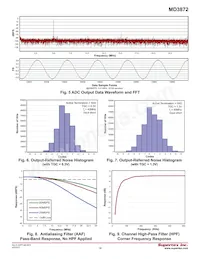 MD3872HF-G Datasheet Page 16