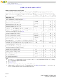 MM908E621ACDWBR2 Datasheet Page 14