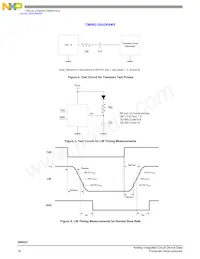 MM908E621ACDWBR2 Datasheet Pagina 16