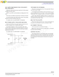 MM908E621ACDWBR2 Datasheet Pagina 21