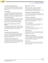 MM908E621ACDWBR2 Datasheet Page 23