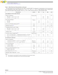 MM908E622ACDWB Datenblatt Seite 12