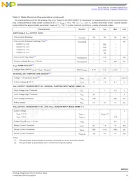 MM908E622ACDWB Datenblatt Seite 13