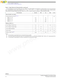 MM908E622ACDWB Datenblatt Seite 14