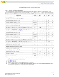 MM908E622ACDWB Datenblatt Seite 15