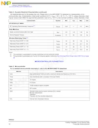 MM908E622ACDWB數據表 頁面 16