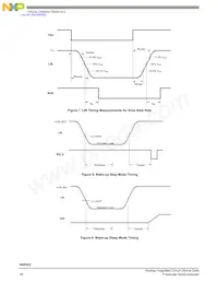 MM908E622ACDWB Datenblatt Seite 18