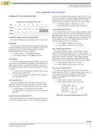 MM908E625ACDWB Datasheet Pagina 21