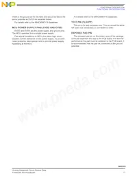 MM908E626AVDWB Datasheet Page 17