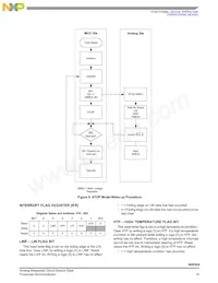 MM908E626AVDWB Datasheet Pagina 19