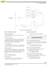 MM908E626AVDWB Datasheet Page 21