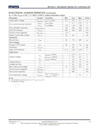 MP44014GS Datasheet Page 4