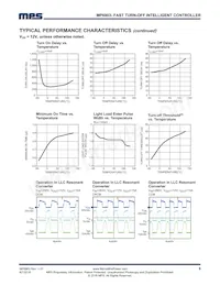 MP6903DS-LF Datasheet Page 6