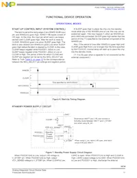 MPC18730EPR2 Datasheet Pagina 17